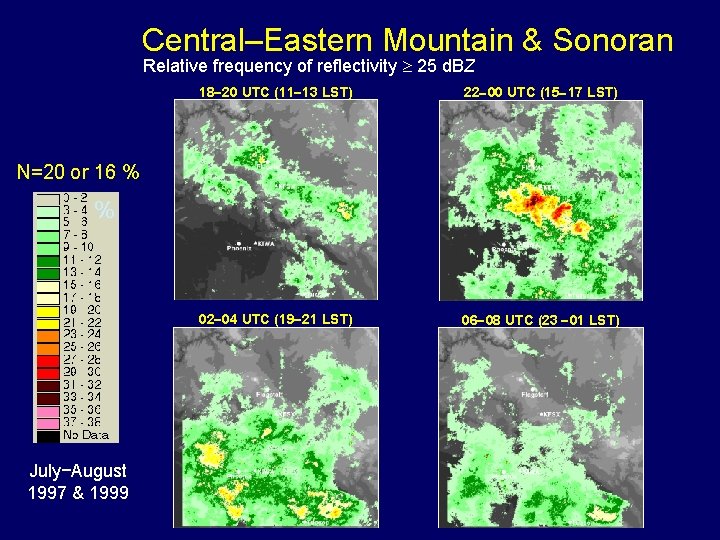 Central–Eastern Mountain & Sonoran Relative frequency of reflectivity 25 d. BZ 18 20 UTC