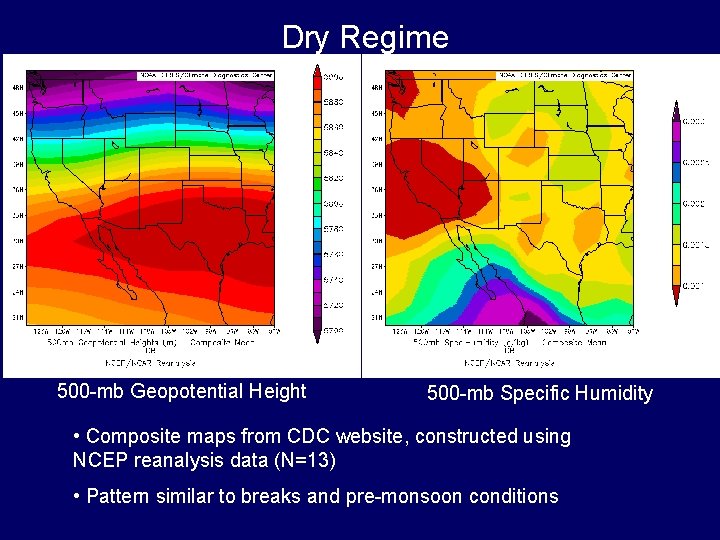 Dry Regime 500 -mb Geopotential Height 500 -mb Specific Humidity • Composite maps from
