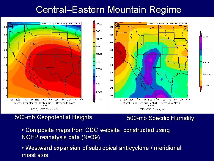 Central–Eastern Mountain Regime 500 -mb Geopotential Heights 500 -mb Specific Humidity • Composite maps