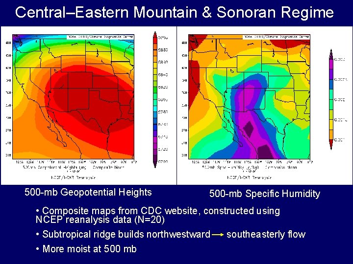 Central–Eastern Mountain & Sonoran Regime 500 -mb Geopotential Heights 500 -mb Specific Humidity •