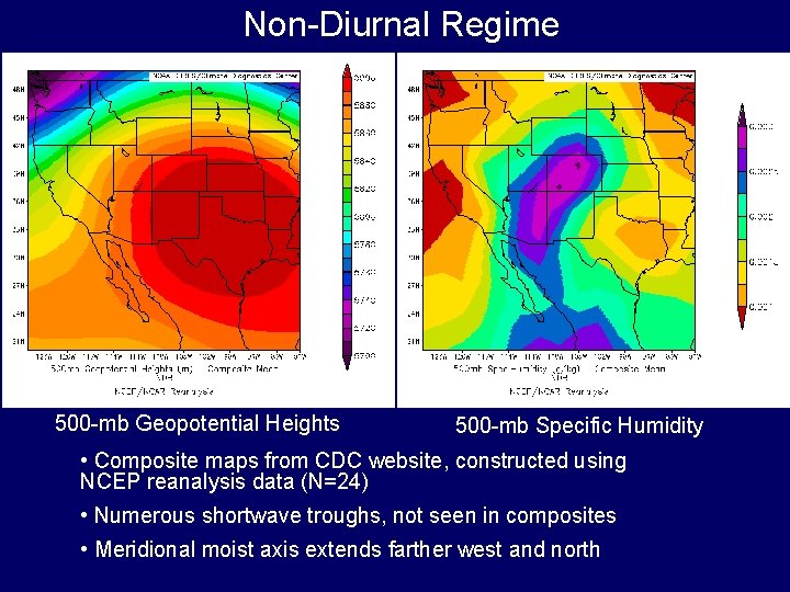Non-Diurnal Regime 500 -mb Geopotential Heights 500 -mb Specific Humidity • Composite maps from