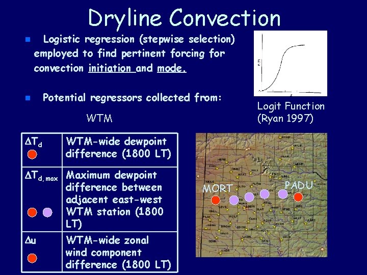 Dryline Convection n Logistic regression (stepwise selection) employed to find pertinent forcing for convection