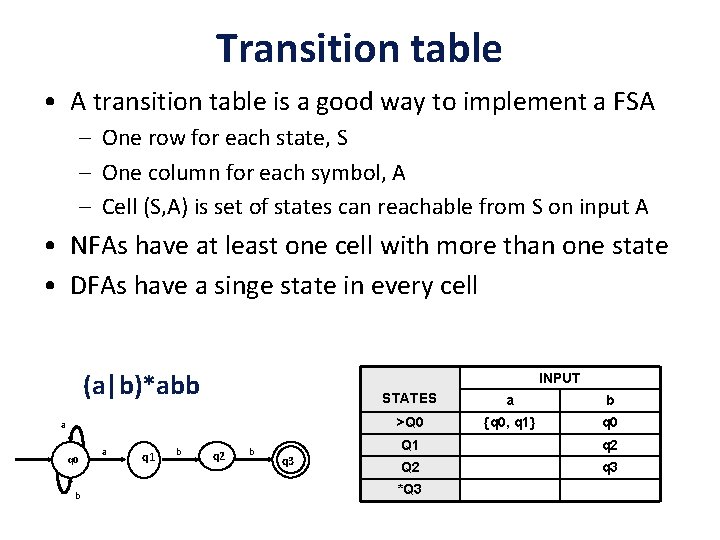 Transition table • A transition table is a good way to implement a FSA Transition table • A transition table is a good way to implement a FSA