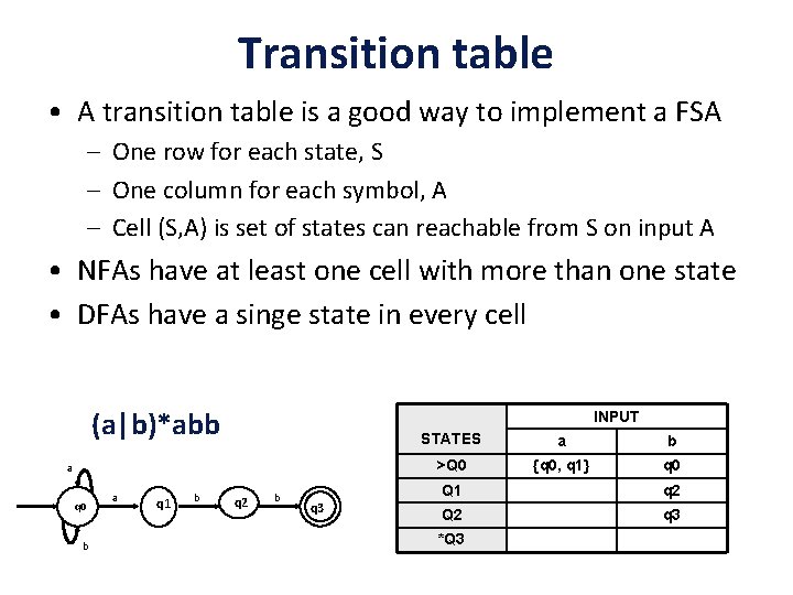 Transition table • A transition table is a good way to implement a FSA