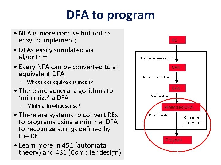 DFA to program • NFA is more concise but not as easy to implement;