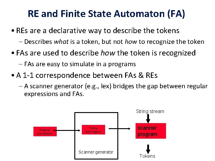 RE and Finite State Automaton (FA) • REs are a declarative way to describe