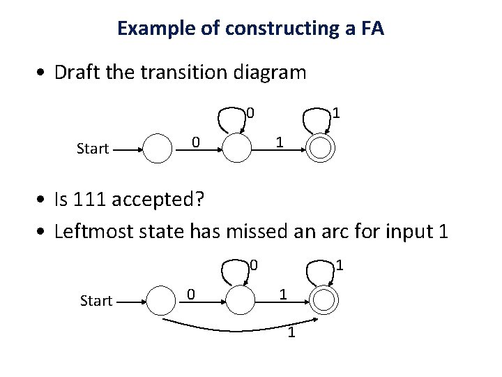 Example of constructing a FA • Draft the transition diagram 0 Start 0 1 Example of constructing a FA • Draft the transition diagram 0 Start 0 1