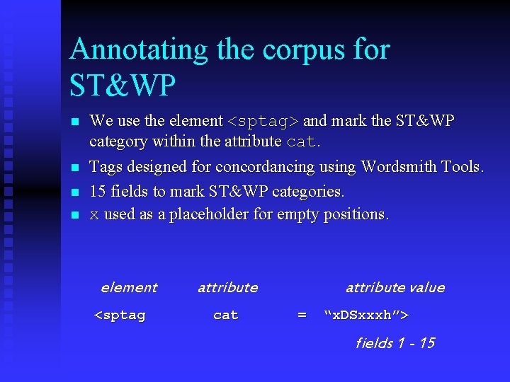 Annotating the corpus for ST&WP n n We use the element <sptag> and mark