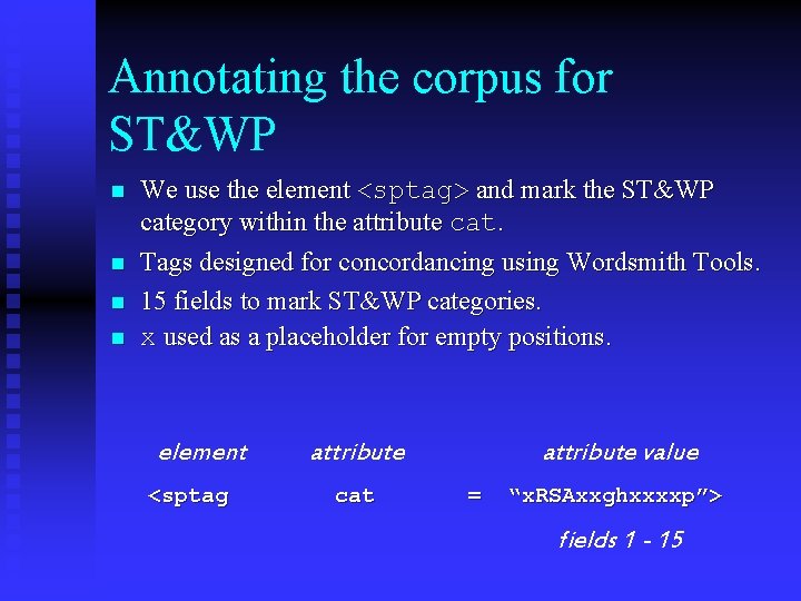 Annotating the corpus for ST&WP n n We use the element <sptag> and mark