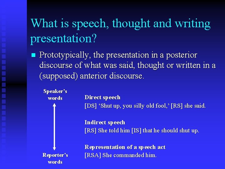 What is speech, thought and writing presentation? n Prototypically, the presentation in a posterior