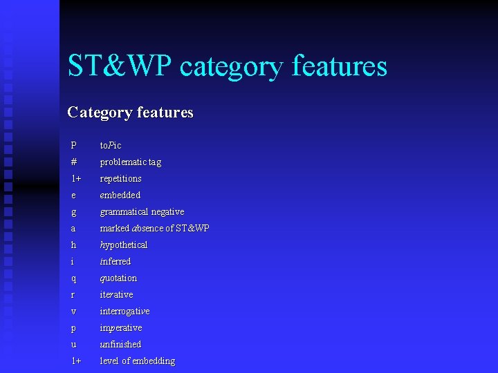 ST&WP category features Category features P to. Pic # problematic tag 1+ repetitions e