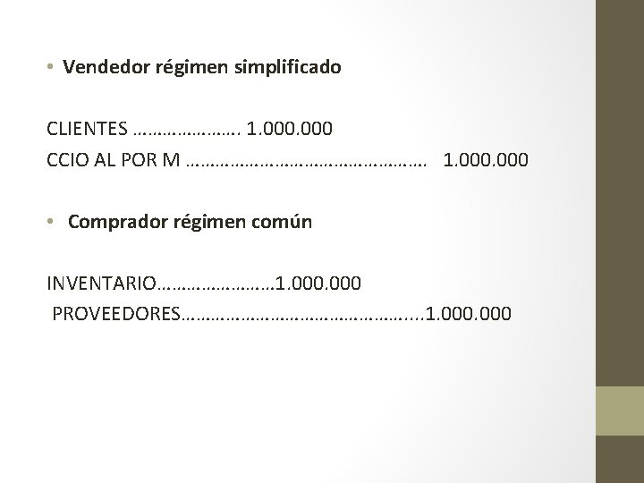  • Vendedor régimen simplificado CLIENTES …………………. 1. 000 CCIO AL POR M …………………….