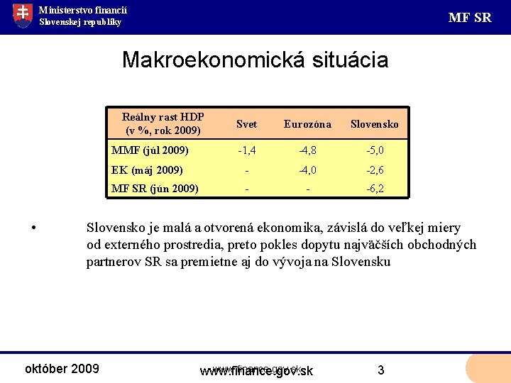 Ministerstvo financií MF SR Slovenskej republiky Makroekonomická situácia Reálny rast HDP (v %, rok
