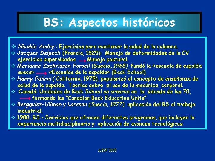 BS: Aspectos históricos v Nicolás Andry : Ejercicios para mantener la salud de la