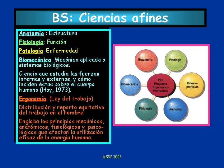 BS: Ciencias afines Anatomía : Estructura Fisiología: Función Patología: Enfermedad Biomecánica: Mecánica aplicada a