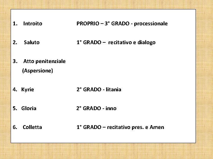 1. Introito PROPRIO – 3° GRADO - processionale 2. 1° GRADO – recitativo e