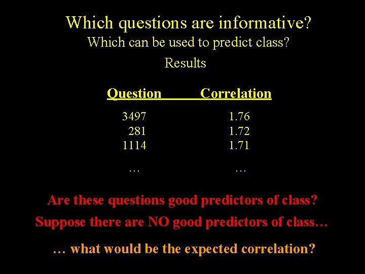 Which questions are informative? Which can be used to predict class? Results Question Correlation