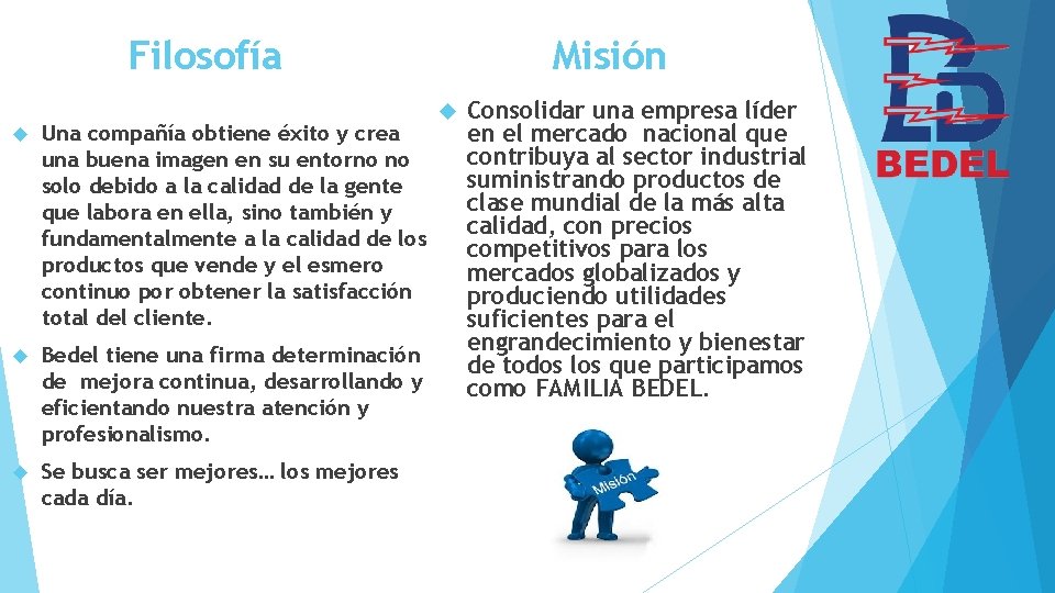 Filosofía Una compañía obtiene éxito y crea una buena imagen en su entorno no