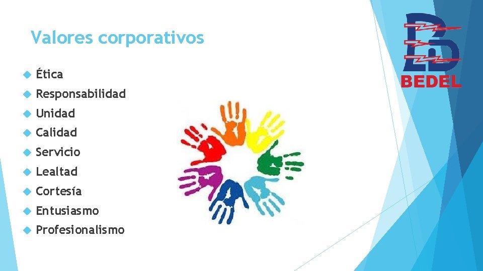 Valores corporativos Ética Responsabilidad Unidad Calidad Servicio Lealtad Cortesía Entusiasmo Profesionalismo 