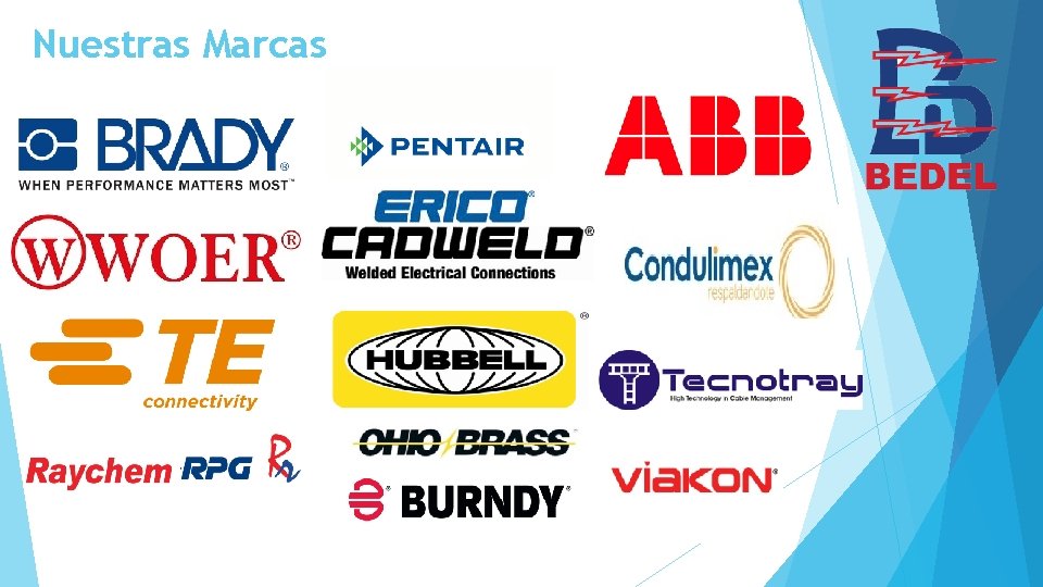 Nuestras Marcas 