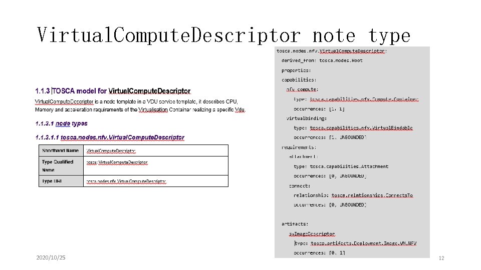 Virtual. Compute. Descriptor note type 2020/10/25 12 