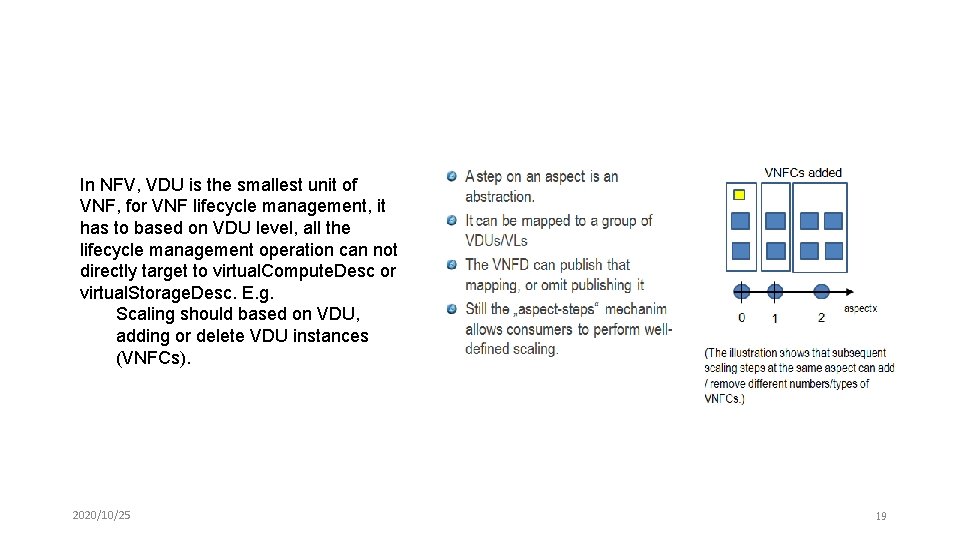 In NFV, VDU is the smallest unit of VNF, for VNF lifecycle management, it