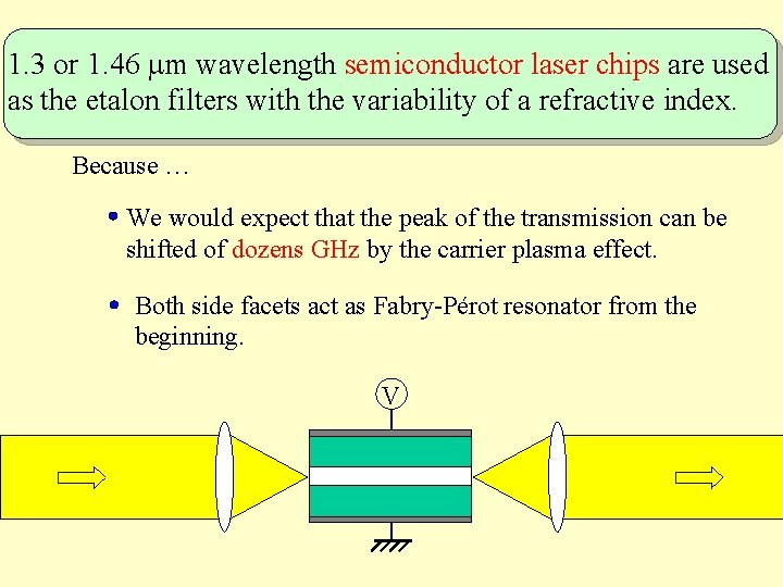 1. 3 or 1. 46 mm wavelength semiconductor laser chips are used as the