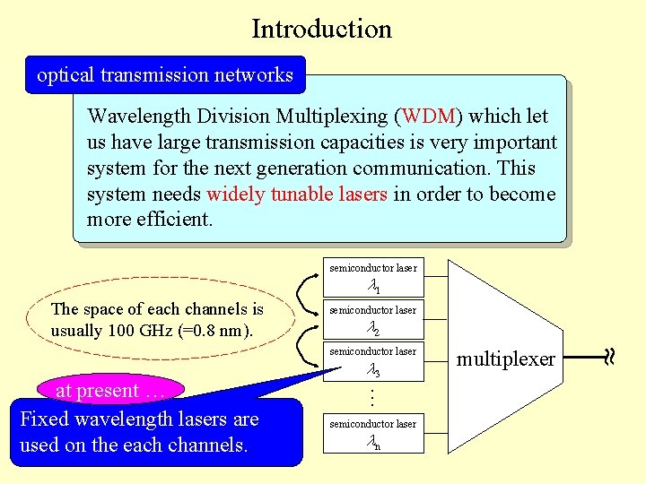 Introduction optical transmission networks Wavelength Division Multiplexing (WDM) which let us have large transmission