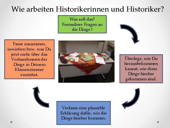 Wie arbeiten Historikerinnen und Historiker? Was soll das? Formuliere Fragen an die Dinge !