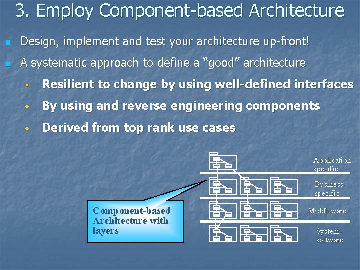 3. Employ Component-based Architecture n Design, implement and test your architecture up-front! n A