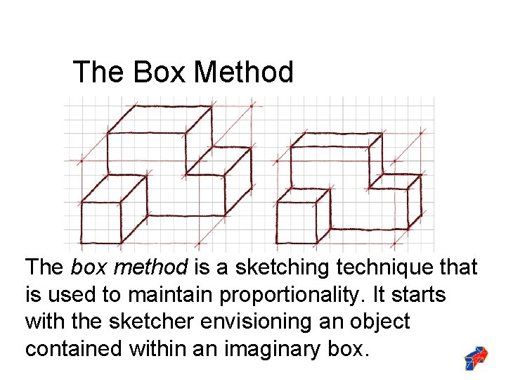 The Box Method The box method is a sketching technique that is used to