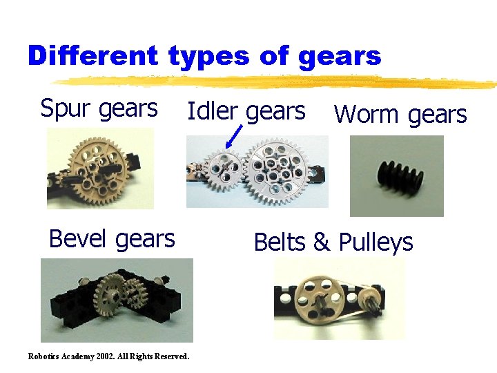 Different types of gears Spur gears Idler gears Bevel gears Robotics Academy 2002. All