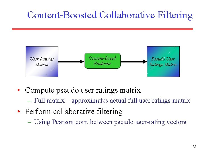Content-Boosted Collaborative Filtering User Ratings Matrix Content-Based Predictor Pseudo User Ratings Matrix • Compute