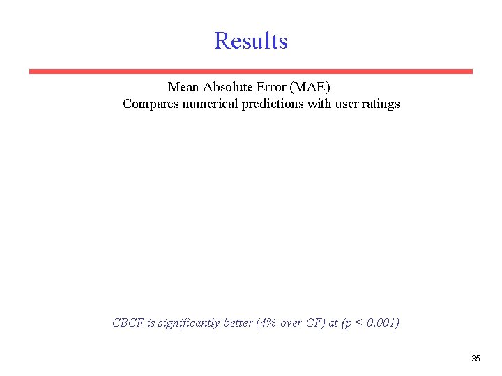 Results Mean Absolute Error (MAE) Compares numerical predictions with user ratings CBCF is significantly