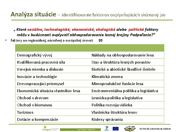 Analýza situácie – identifikovanie faktorov ovplyvňujúcich skúmaný jav „ Ktoré sociálne, technologické, ekonomické, ekologické