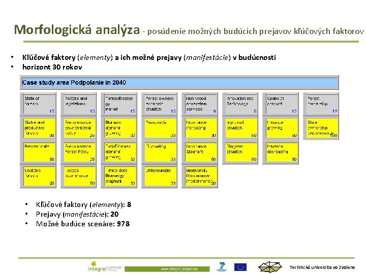 Morfologická analýza - posúdenie možných budúcich prejavov kľúčových faktorov • • Kľúčové faktory (elementy)