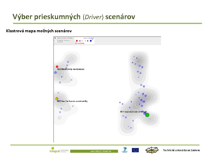 Výber prieskumných (Driver) scenárov Klastrová mapa možných scenárov Technická univerzita vo Zvolene 