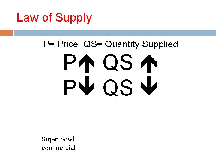 Law of Supply P= Price QS= Quantity Supplied P QS Super bowl commercial 