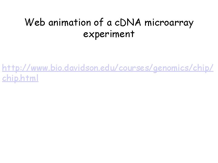 Web animation of a c. DNA microarray experiment http: //www. bio. davidson. edu/courses/genomics/chip/ chip.