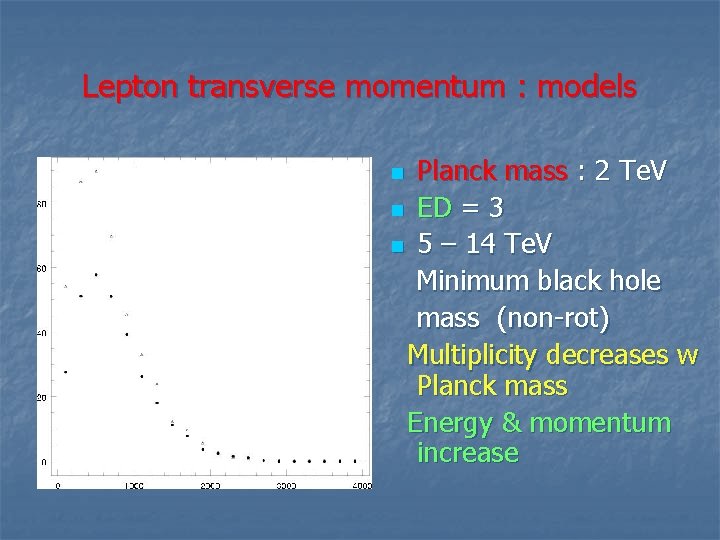 Lepton transverse momentum : models Planck mass : 2 Te. V n ED =