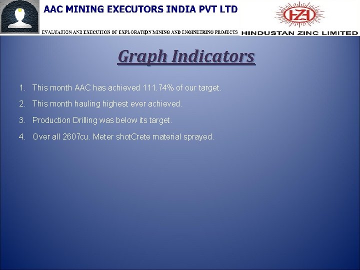 Graph Indicators 1. This month AAC has achieved 111. 74% of our target. 2.