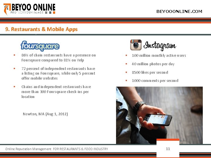 BEYOOONLINE. COM § § 9. Restaurants & Mobile Apps 86% of chain restaurants have