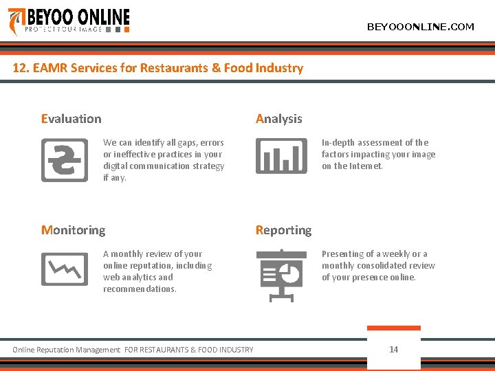 BEYOOONLINE. COM 12. EAMR Services for Restaurants & Food Industry Evaluation Analysis We can