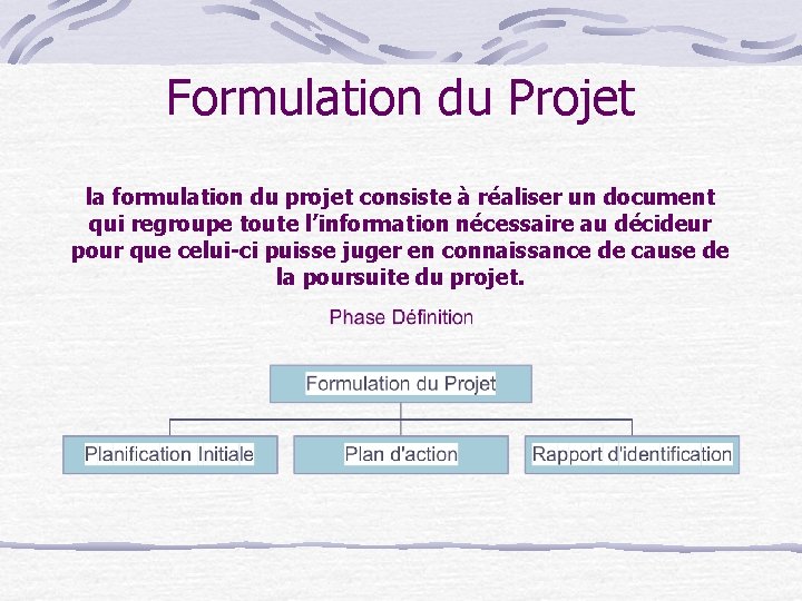 Formulation du Projet la formulation du projet consiste à réaliser un document qui regroupe