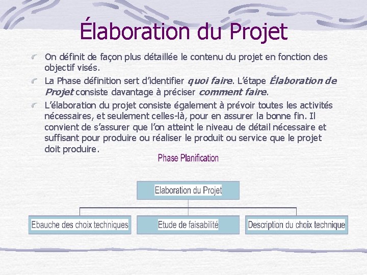 Élaboration du Projet On définit de façon plus détaillée le contenu du projet en