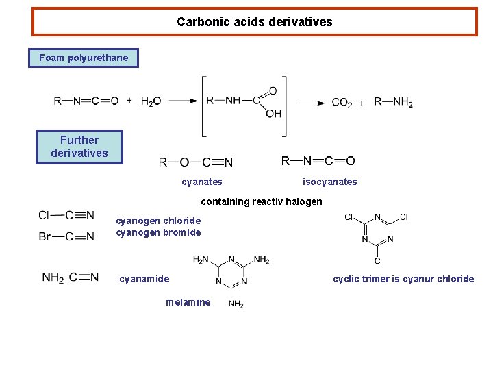 Carbonic acids derivatives Foam polyurethane Further derivatives cyanates isocyanates containing reactiv halogen cyanogen chloride