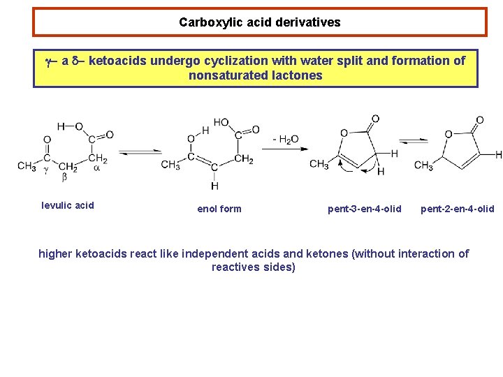 Carboxylic acid derivatives g- a d- ketoacids undergo cyclization with water split and formation