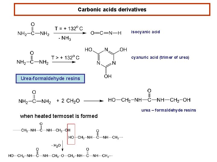 Carbonic acids derivatives isocyanic acid cyanuric acid (trimer of urea) Urea-formaldehyde resins urea –