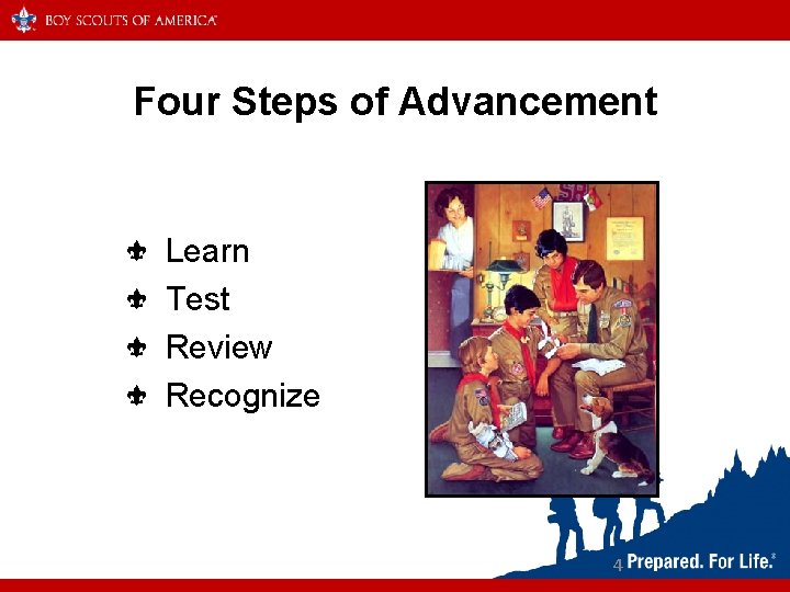 Four Steps of Advancement Learn Test Review Recognize 4 