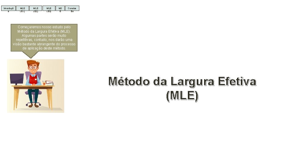 Introduçã o MLE (E 1) MLE (E 2) MLE (E 3) MS E Conclus